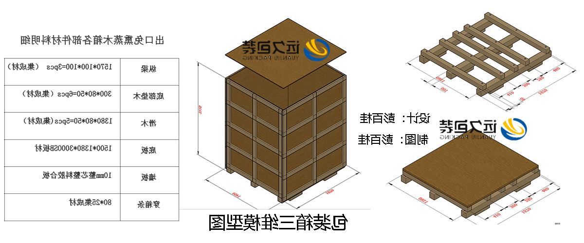 <a href='http://fp52d.transglobalpetroleum.com'>买球平台</a>的设计需要考虑流通环境和经济性